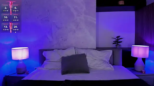 SamantaBone online show from 02/05/25, 09:07