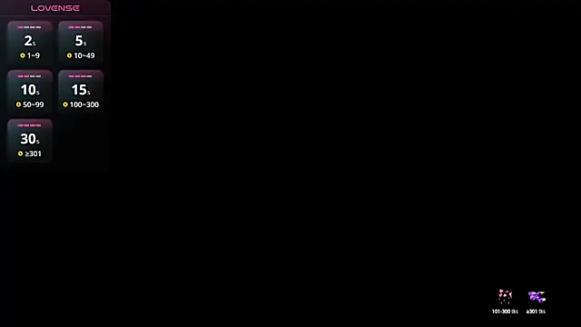 Lovensetest online show from 12/23/24, 09:59