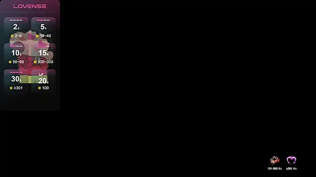 Lovensetest online show from 01/06/25, 08:03