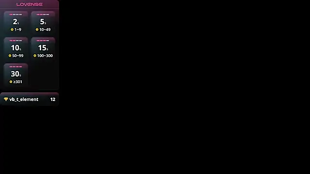 Lovensetest online show from 01/21/25, 04:05