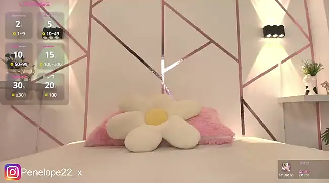 penelope22x  online show from 02/28/25, 12:54