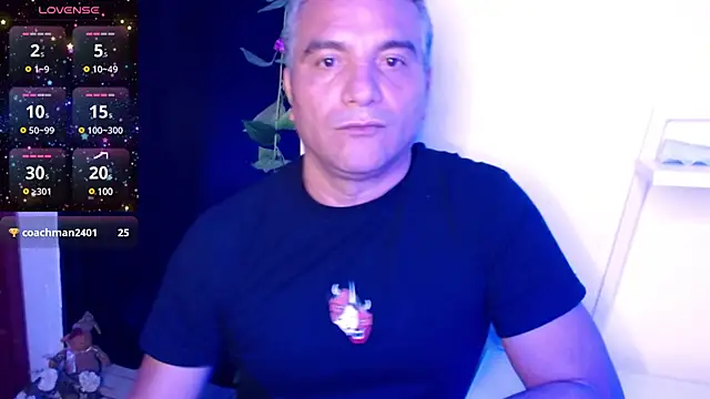 golden punisher online show from 01/14/25, 08:31