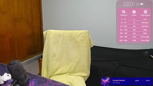 pattcam online show from 03/21/25, 02:29