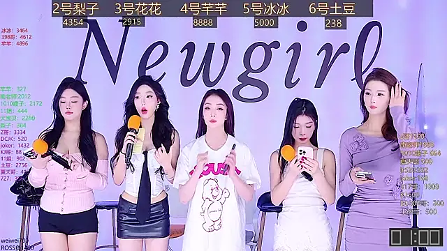 Snapshot of NEW-girl520 chatting on 01/10/25, 11:11 NEW-girl520 online show from 01/10/25, 11:11