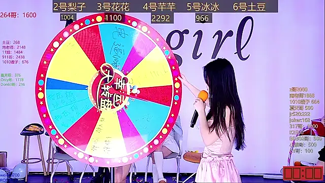 Snapshot of NEW-girl520 chatting on 01/13/25, 05:33 NEW-girl520 online show from 01/13/25, 05:33