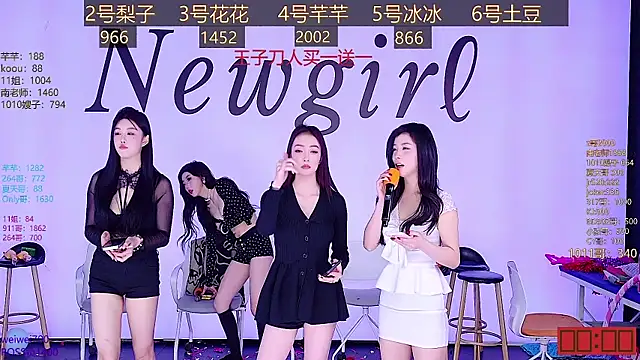 Snapshot of NEW-girl520 chatting on 01/15/25, 02:24 NEW-girl520 online show from 01/15/25, 02:24