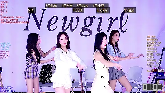 Snapshot of NEW-girl520 chatting on 01/19/25, 11:34 NEW-girl520 online show from 01/19/25, 11:34