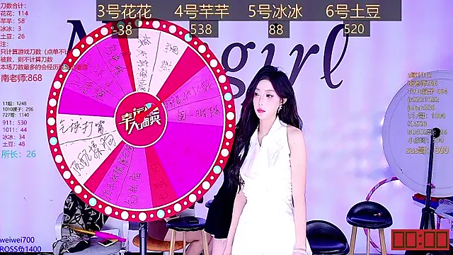 Snapshot of NEW-girl520 chatting on 01/22/25, 05:28 NEW-girl520 online show from 01/22/25, 05:28