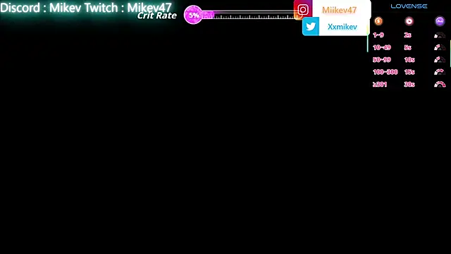 Mikev online show from 02/23/26, 07:00