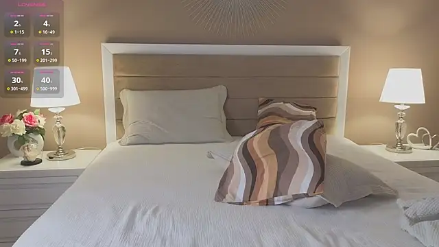 yourdreamsweetgirl online show from 03/03/25, 09:26