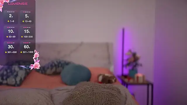 Snapshot of Wonder_Power chatting on 01/28/25, 01:18 Wonder Power online show from 01/28/25, 01:18