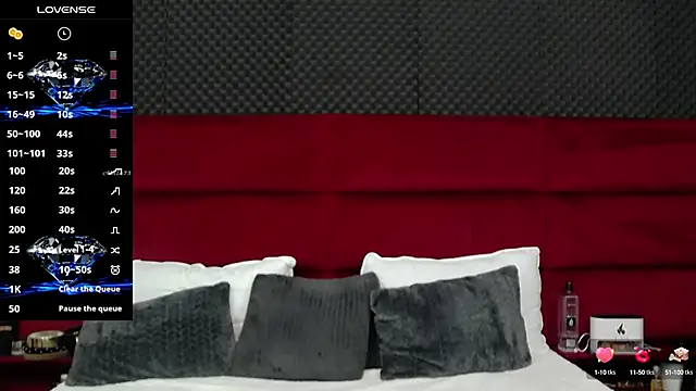 MinnieMe online show from 02/01/25, 07:23