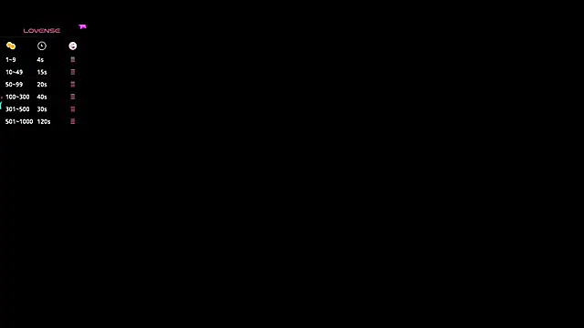 Snapshot of sherylgrey chatting on 02/17/25, 10:25 sherylgrey online show from 02/17/25, 10:25