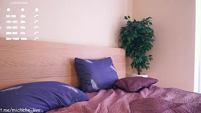 LindaFarmer online show from 03/08/25, 09:50