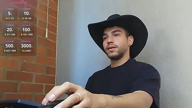 Leandro valenzuela online show from 04/18/26, 07:07