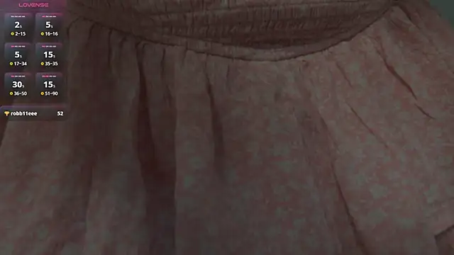 Snapshot of sunnypeachxx chatting on 11/21/25, 04:33 sunnypeachxx online show from 11/21/25, 04:33