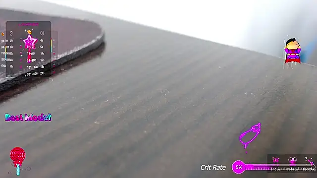 sexy lady 0 online show from 02/11/25, 07:59