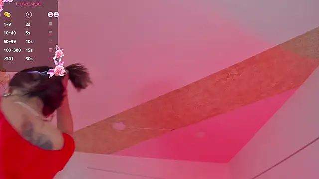 PandoraRider online show from 12/18/24, 07:19