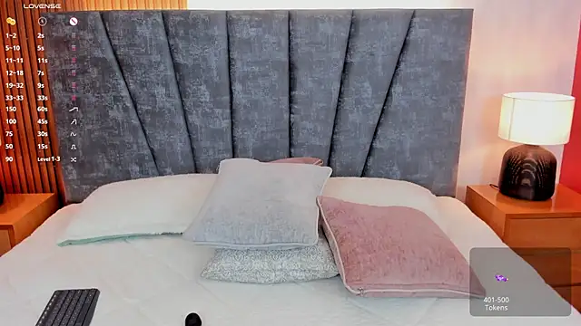 pretty sunlight  online show from 01/15/25, 04:25