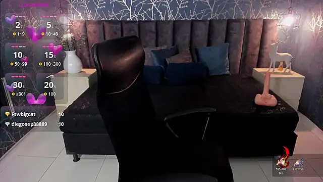 DylanRosse online show from 01/18/26, 03:54