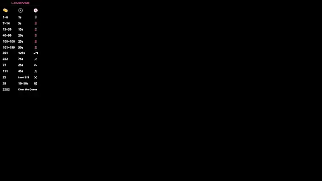 DawnGammell online show from 02/07/25, 10:29