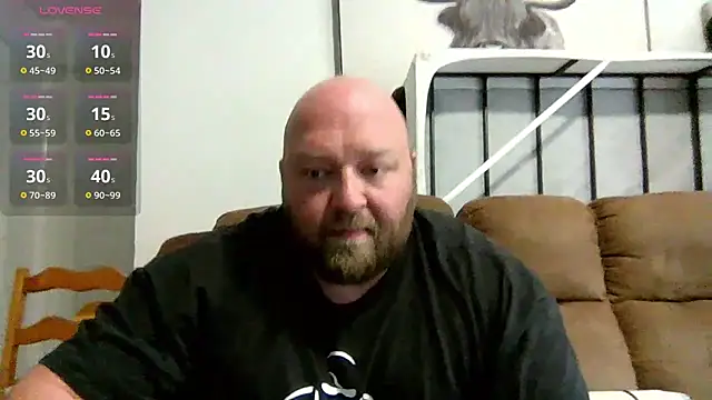 Strong Bear89 online show from 02/25/25, 05:04