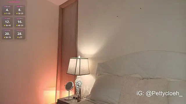 PettyCloeh online show from 02/03/26, 09:09