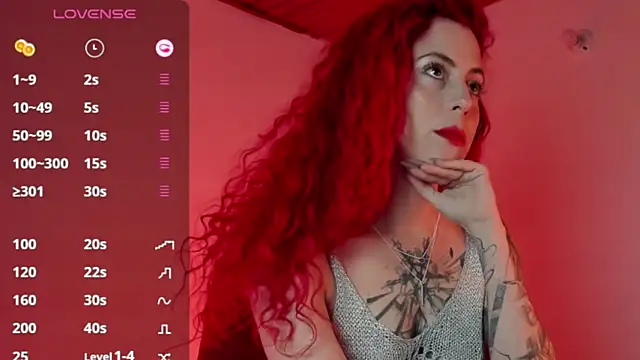 Snapshot of Borbala_Iggy chatting on 01/14/25, 11:20 Borbala Iggy online show from 01/14/25, 11:20