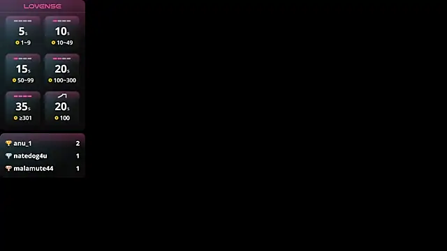 Snapshot of Jeen_Taylor chatting on 01/23/25, 10:33 Jeen Taylor online show from 01/23/25, 10:33