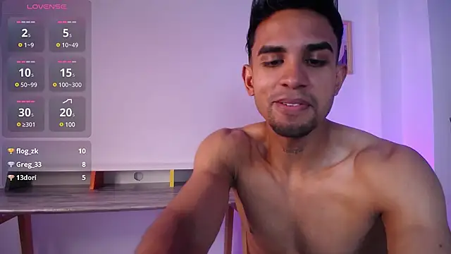 floriamANDjazmin online show from 01/16/25, 11:06