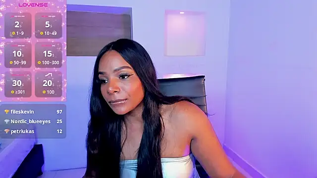 IvyBliss8 online show from 02/15/25, 03:06