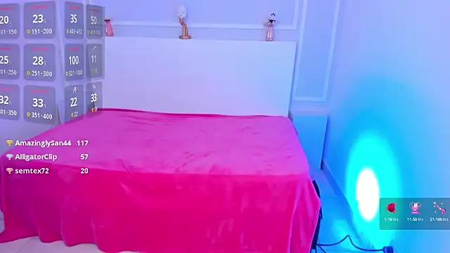 Snapshot of ScarlettWet9 chatting on 01/04/25, 07:03 ScarlettWet9 online show from 01/04/25, 07:03