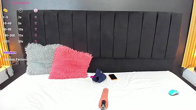 sweetsofia18 online show from 01/18/25, 01:40