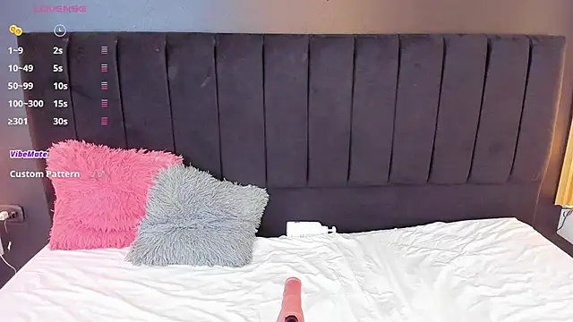 sweetsofia18 online show from 01/26/25, 01:25