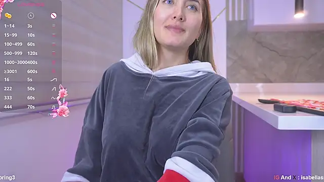 b3llaspringg online show from 01/20/25, 05:04