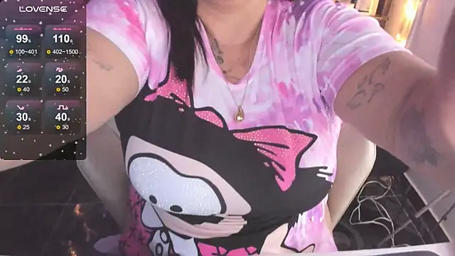 Snapshot of Ivonnee__ chatting on 02/15/25, 04:25 Ivonnee   online show from 02/15/25, 04:25