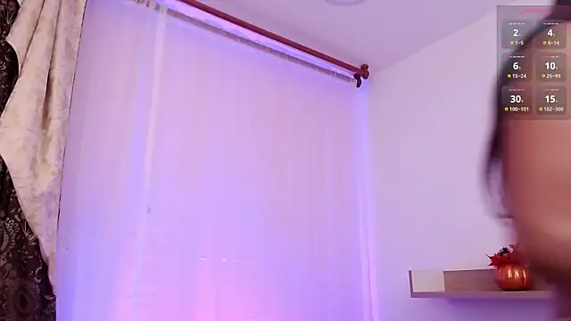 Snapshot of Paulis_gh chatting on 02/18/25, 12:28 Paulis gh online show from 02/18/25, 12:28