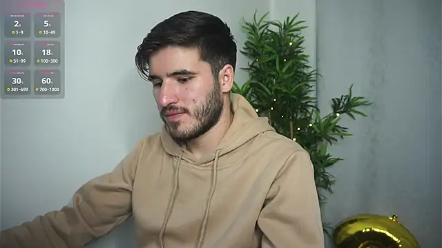 Snapshot of Tony_Wylie chatting on 03/01/25, 05:05 Tony Wylie online show from 03/01/25, 05:05