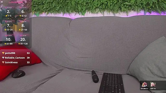 AprilAvery online show from 03/21/25, 07:02