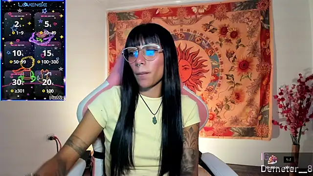 Snapshot of Demeter__ chatting on 02/27/25, 12:32 Demeter online show from 02/27/25, 12:32