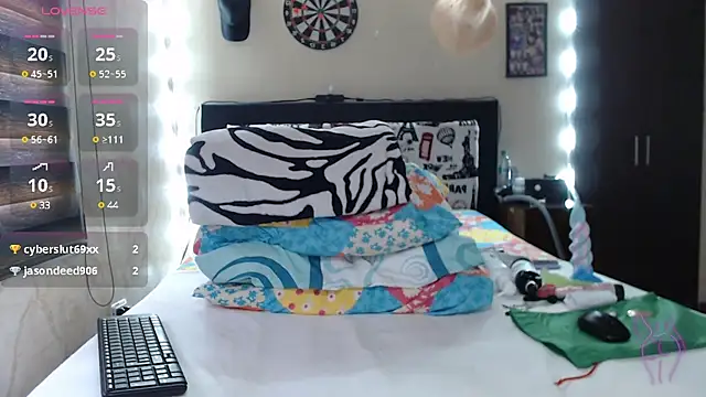 Rachell 111 online show from 01/28/25, 02:53