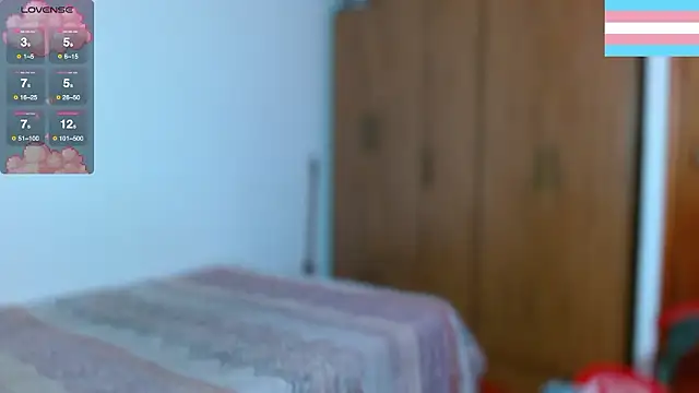 Hgp3riodictabl3 online show from 01/17/26, 12:43