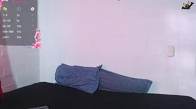 sofi bronw online show from 02/02/25, 10:06