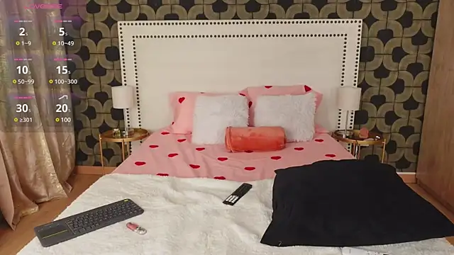 AliceSaylor online show from 02/08/25, 06:22