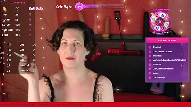MistressVeritasX online show from 01/13/26, 12:16