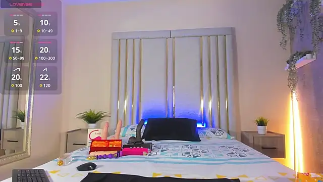 Liincostelloo online show from 03/04/25, 08:38