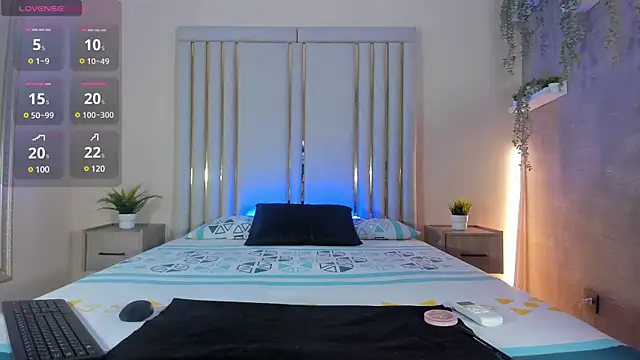 Liincostelloo online show from 03/12/25, 07:38