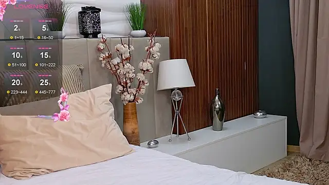 Elly Ross online show from 03/01/25, 11:17