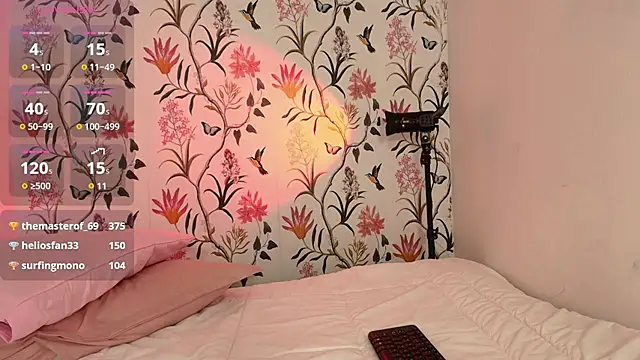 Snapshot of sophi_lii chatting on 03/19/25, 08:22 sophi lii online show from 03/19/25, 08:22