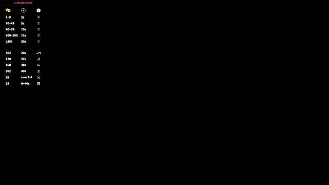 AlannaRussell  online show from 04/20/26, 07:48